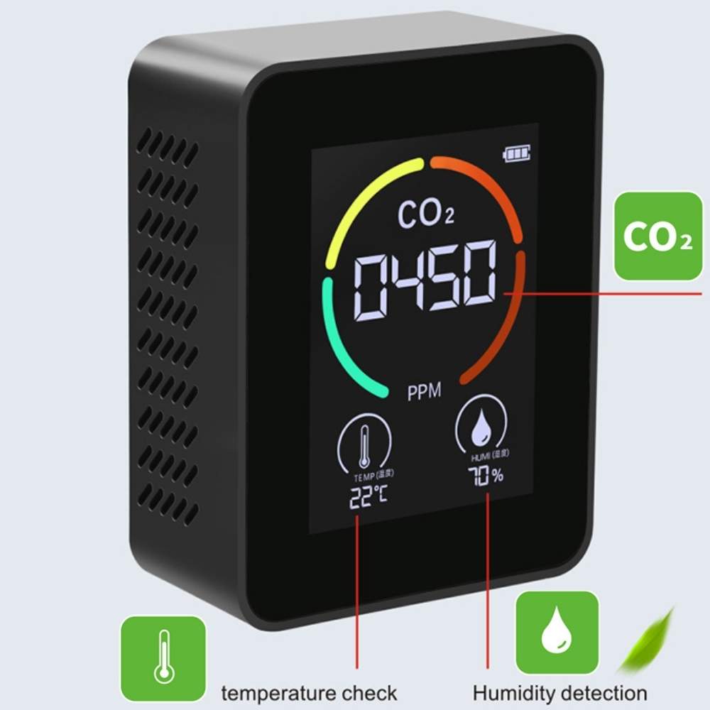 CO2 Meter: image 3