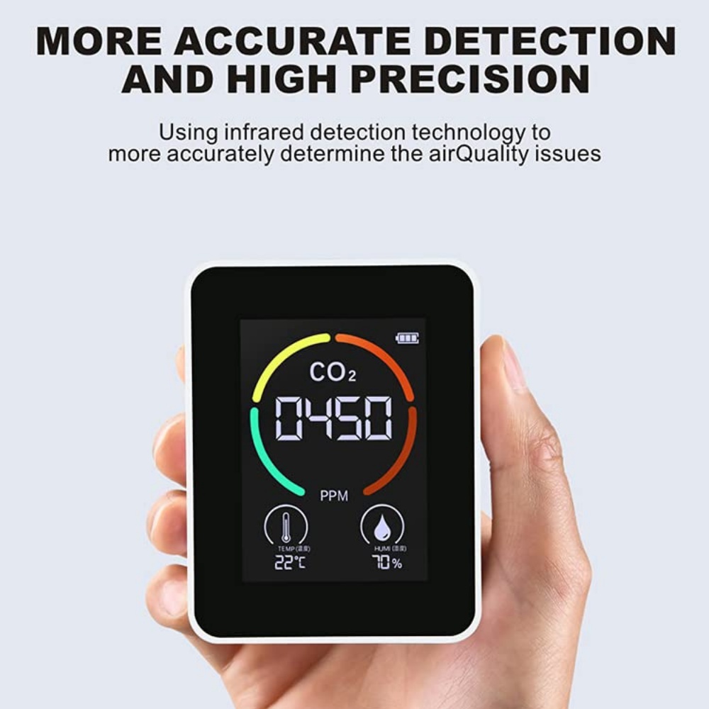 CO2 Meter: image 5